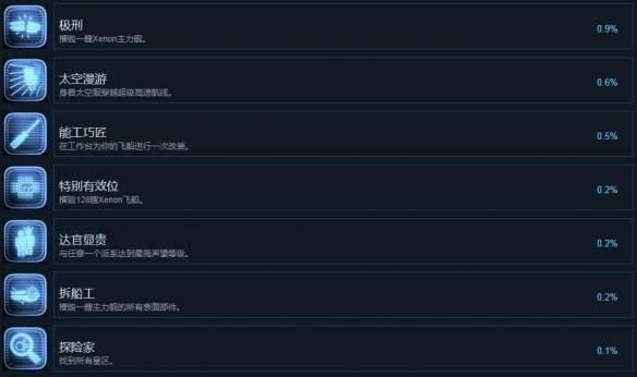注意事项详解，助您开厂无忧（注意事项详解）
