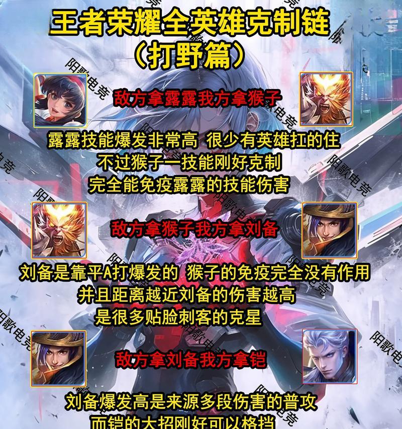 王者荣耀中为何没有发飙模式？缺失的原因是什么？