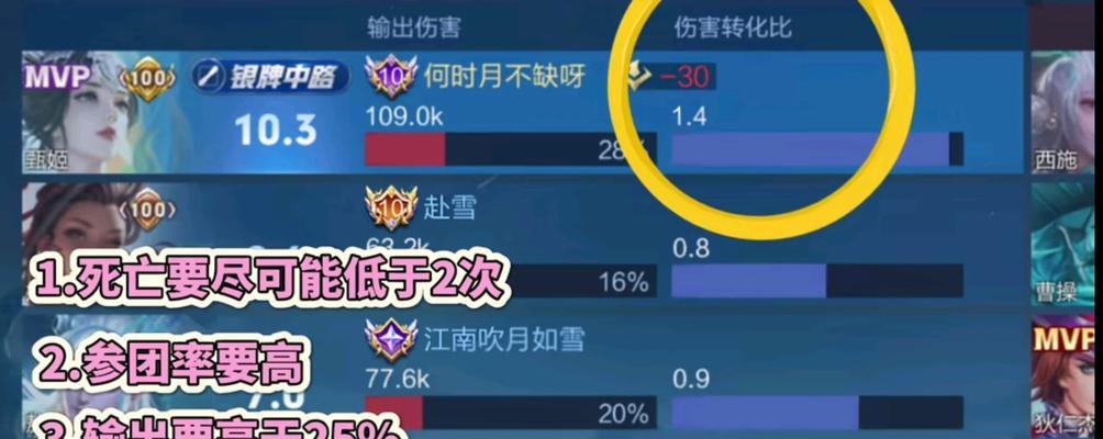 王者荣耀如何快速上分？王者10星后如何继续提升？
