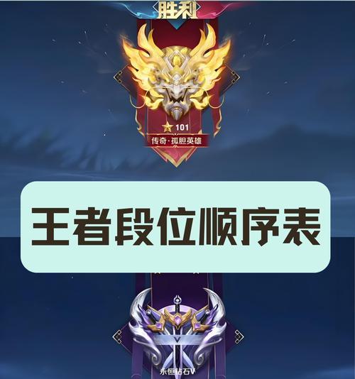 王者荣耀达到王者段位后有哪些新段位？如何继续提升？