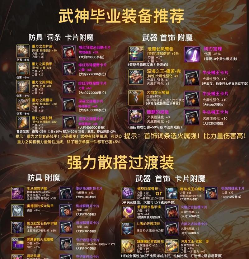 dnf漫游左槽推荐装备是什么？如何选择？