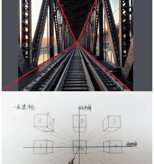 透视功能的正确使用方法是什么？使用透视有哪些风险？