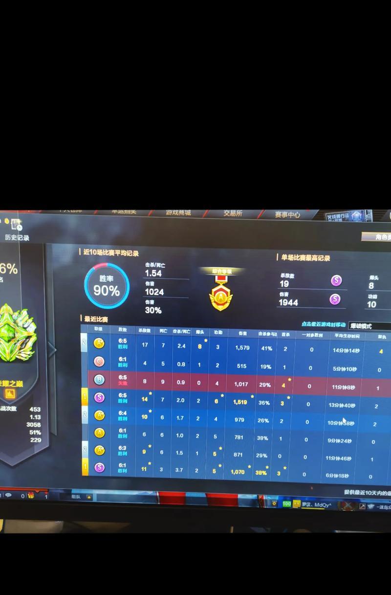 cf战绩清零的方法有哪些？