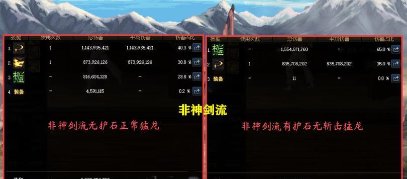 剑魂猛龙护石是否必须携带？如何获得？
