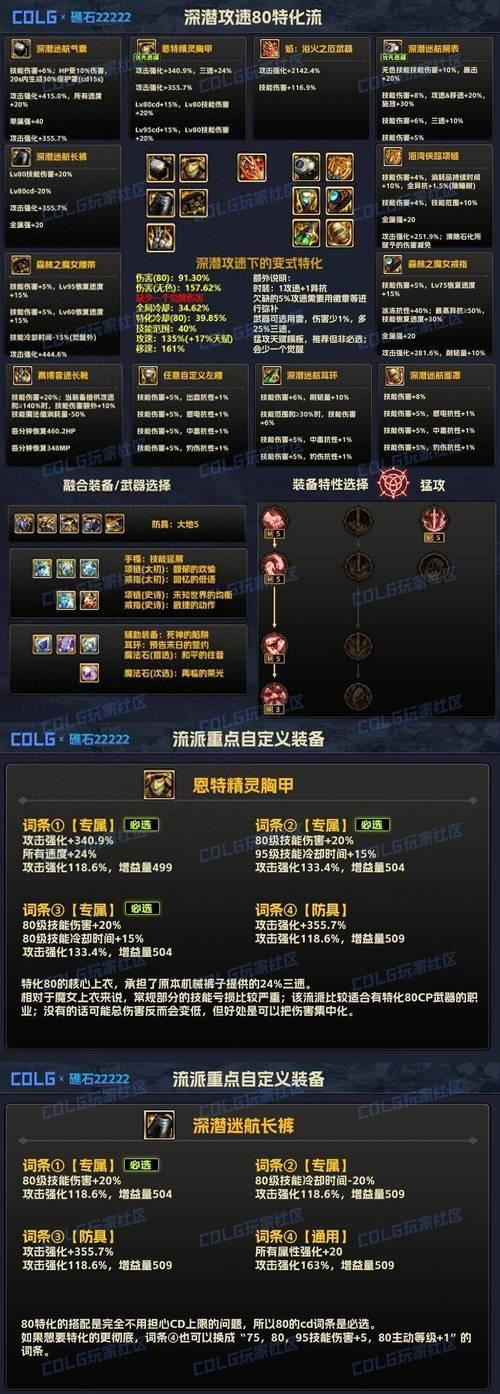 地下城融合武器切换方法是什么？如何快速切换融合武器？