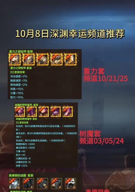 地下城深渊装备如何顺利卖出？