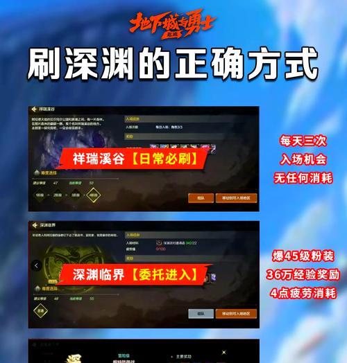 地下城深渊任务如何完成？深渊任务失败了怎么办？