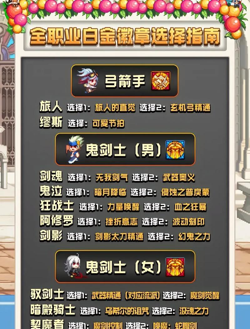 助手国服顶尖剑魂徽章怎么获得？需要达到什么条件？