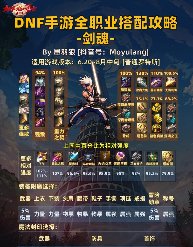 剑魂如何打出瞬秒三条龙？技巧是什么？
