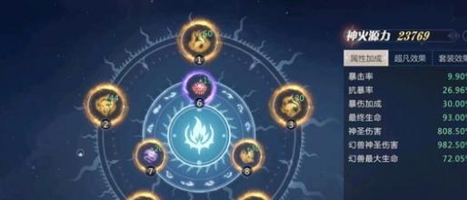 魔域神火如何达到9万战力？提升战力的有效方法是什么？