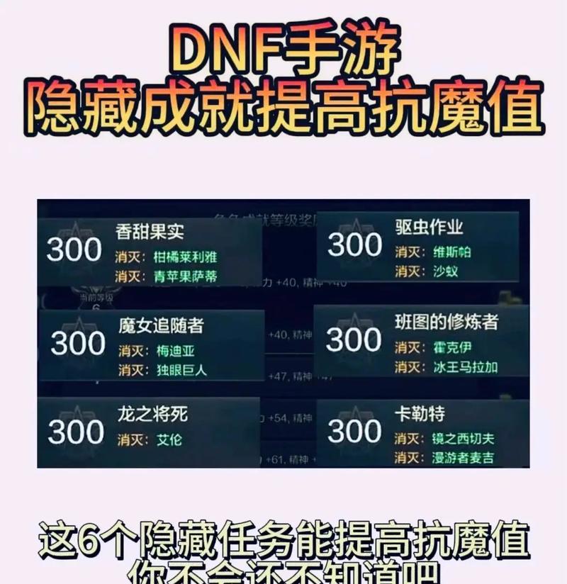 魔域战力提升困难怎么办？