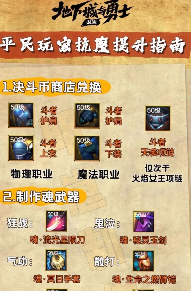 地下城贫民怎么快速提升战力？装备获取途径有哪些？