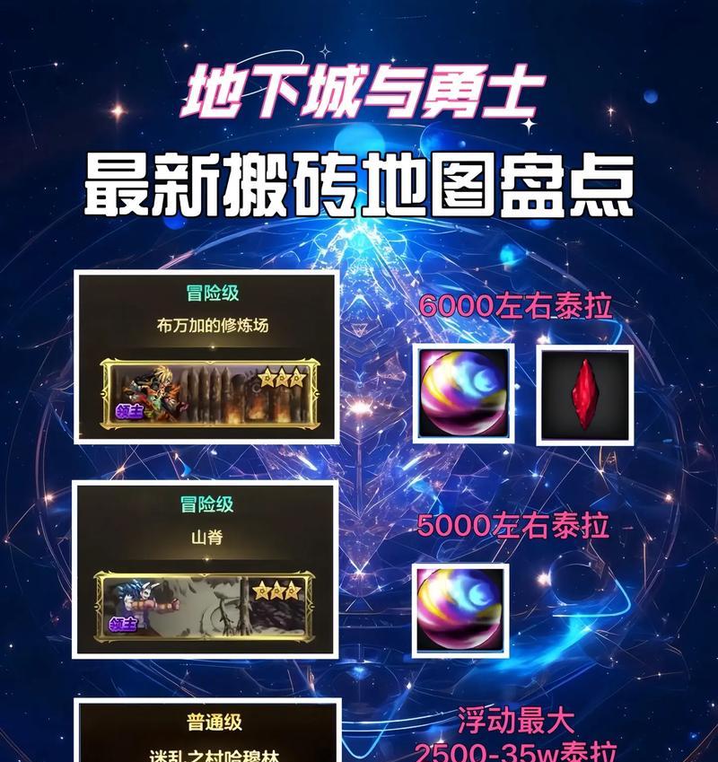 地下城进化版石板的刷法是什么？